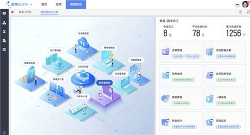 當(dāng)黑燈工廠遇見(jiàn)區(qū)塊鏈數(shù)字信用 國(guó)產(chǎn)軟件如何以數(shù)字內(nèi)容服務(wù)顛覆想象